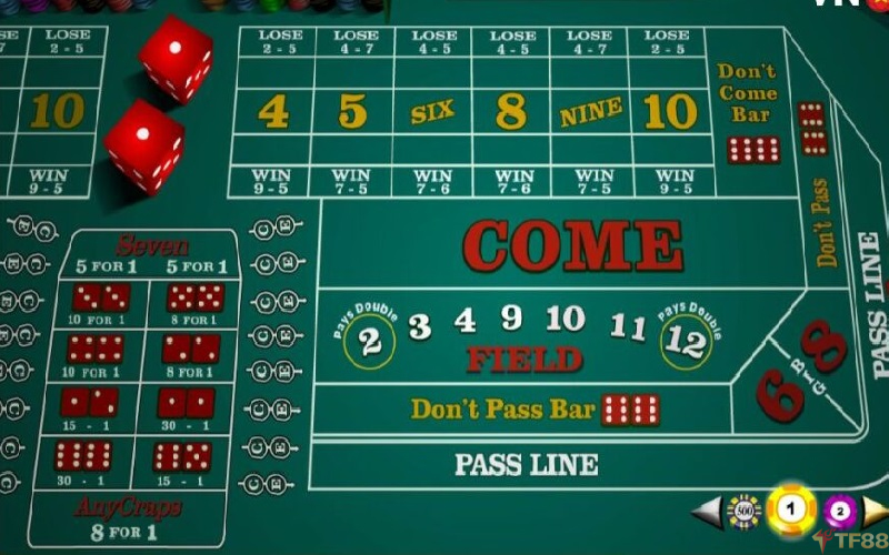 Cách chơi Craps TF88 - Phổ cập luật cơ bản nhất 2025 Một số loại cược phổ biến trong khi chơi Craps